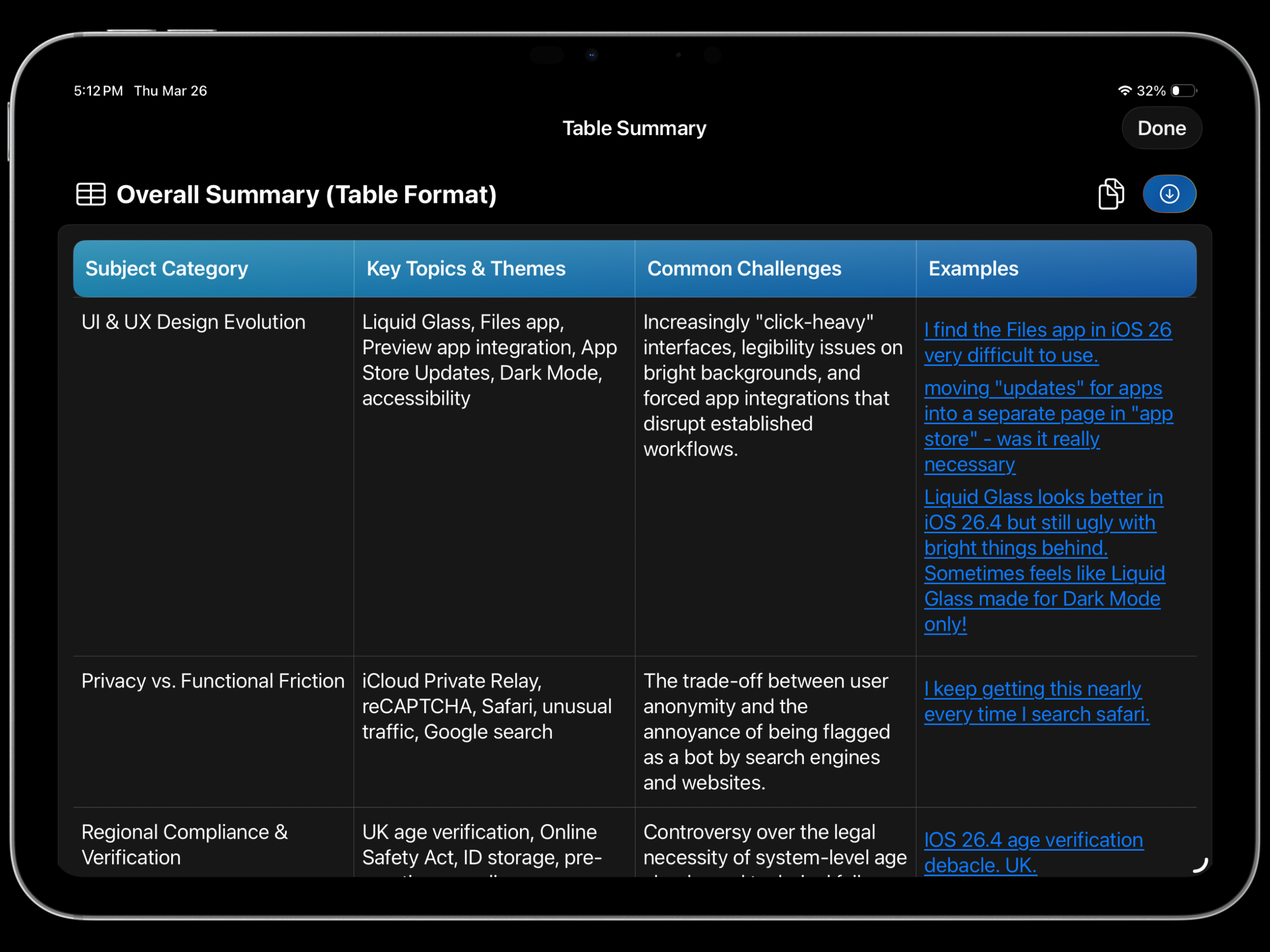 A structured table summary with topics, challenges, and linked examples